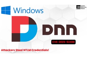 DNN Vulnerability Let Attackers Steal NTLM Credentials via Unicode Normalization Bypass