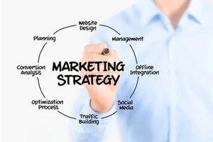 What is email tracking and why is this aspect key to the successful marketing of your business environment?