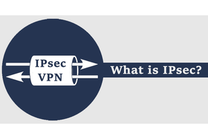 What is IPsec? | How IPsec work and Protocols Used