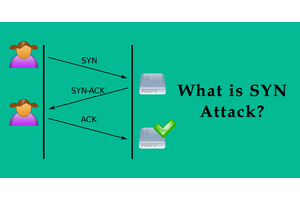 What is SYN Attack? How Does the Attack Works ?