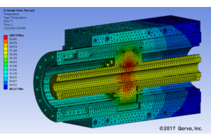 How Spatial Combining Works: New Levels of Power for TWTA Replacements