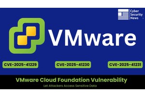VMware Cloud Foundation Vulnerability Let Attackers Access Sensitive Data