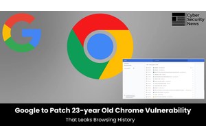 Google to Patch 23-years Old Chrome Vulnerability That Leaks Browsing History