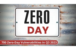 Over 700 Zero-Day Vulnerabilities Identified in Q3 2023: Mitigation Methods on WAAP