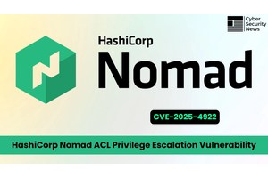 HashiCorp Nomad Vulnerability Allows Privilege Escalation via ACL Policy Lookup Exploit