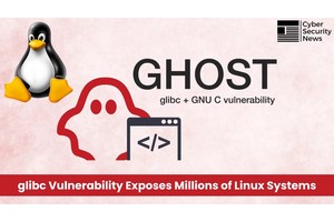 glibc Vulnerability Exposes Millions of Linux Systems to Code Execution Attacks
