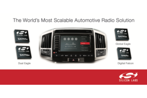 Introducing the World’s Most Scalable Automotive Radio Solution