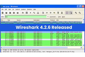 Wireshark 4.2.6 Released – What’s New!