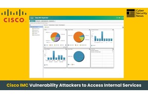 Cisco IMC Vulnerability Attackers to Access Internal Services with Elevated Privileges