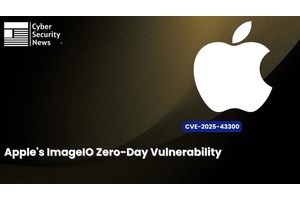 Analysis of Apple’s ImageIO Zero-Day Vulnerability: Attacker Context and Historical iOS Zero-Click Similarities