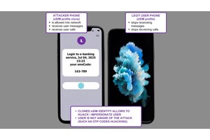 New eSIM Hack Lets Attackers Clone Profiles and Hijack Phone Identities