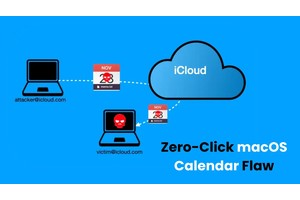 macOS Calendar Zero-Click Vulnerability Let Attackers Execute Malicious Code