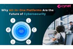 Why All-in-One Platforms Are the Future of Cybersecurity