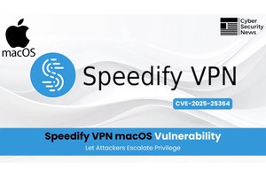 Speed­i­fy VPN ma­cOS Vulnerability Let Attackers Escalate Privilege