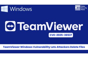 TeamViewer for Windows Vulnerability Let Attackers Delete Files Using SYSTEM Privileges