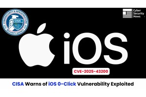 CISA Warns of iOS 0-Click Vulnerability Exploited in the Wild