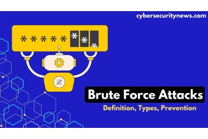 What is Brute Force Attacks?