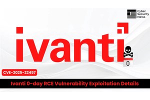 Ivanti 0-day RCE Vulnerability Exploitation Details Disclosed