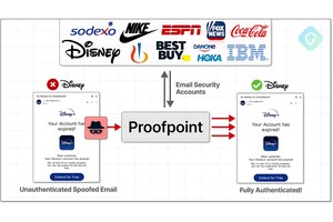 Proofpoint’s Email Protection Service Exploited to Send Millions of Phishing Emails