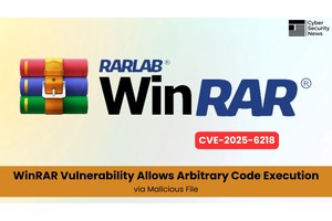 WinRAR Directory Vulnerability Allows Arbitrary Code Execution Using a Malicious File