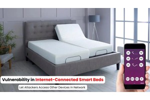 Internet-Connected Smart Beds Vulnerability in Let Hackers Access Other Devices in Network