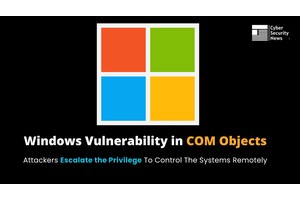 Windows Vulnerability in COM Objects Trigger RCE To Control The Systems Remotely