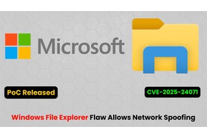 Microsoft Windows File Explorer Vulnerability Let Attackers Perform Network Spoofing – PoC Released