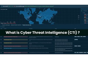 What is Cyber Threat Intelligence (CTI) – How it Works?