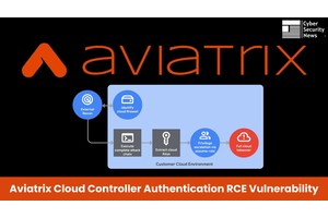 Aviatrix Cloud Controller Authentication Vulnerability Let Attackers Execute Remote Code