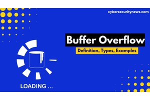 What is Buffer Overflow?