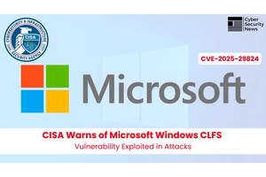 CISA Warns of Microsoft Windows CLFS Vulnerability Exploited in Wild