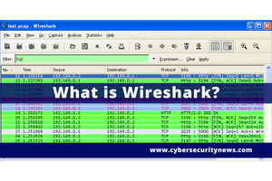 What Is Wireshark ? How to Use It For Network Sniffing?
