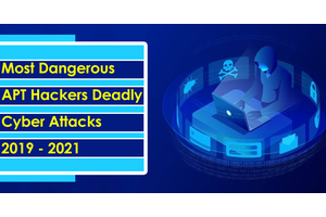 Most Dangerous APT Hacker Group’s Deadly Cyber Attacks of the Year 2021- Complete Collection