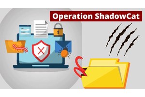 Operation ShadowCat Using Weaponized Office document To Attack Users In India
