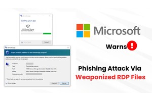 Massive Midnight Blizzard Phishing Attack Via Weaponized RDP Files