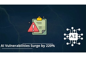 48 Vulnerabilities Uncovered In AI systems : Surge By 220%