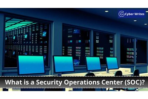 What is a Security Operations Center (SOC)? A Detailed Overview