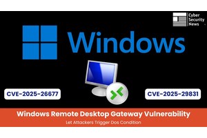 Windows Remote Desktop Gateway Vulnerability Let Attackers Trigger Dos Condition
