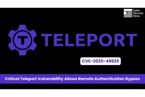 Critical Teleport Vulnerability Let Attackers Remotely Bypass Authentication Controls