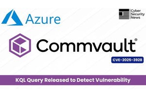 Detecting Vulnerable Commvault Environments Within Azure Using KQL Query