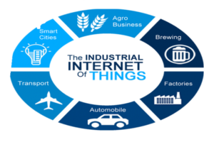 Industrial Internet of Things in CeBIT Hannover 2017