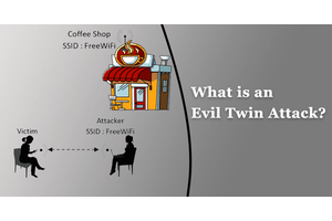 What is an Evil Twin Attack – Example, Procedure, and Preventive Methods