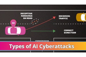 NIST Details Types of Cyberattacks that Leads to Malfunction of AI Systems