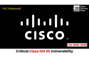 Critical Cisco IOS XE Vulnerability Allows Arbitrary File Upload – PoC Released