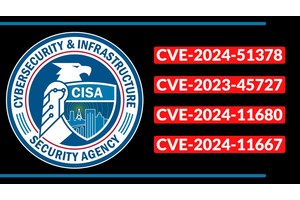 CISA Warns Of CyberPanel, North Grid, ProjectSend & Zyxel Firewalls Flaws Exploited In Wild