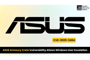 ASUS Armoury Crate Vulnerability Let Attackers Escalate to System User on Windows Machine