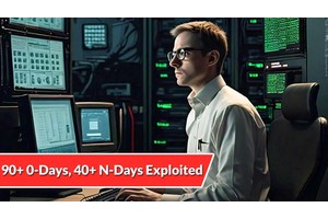 90+ Zero-Days, 40+ N-Days Exploited In The Wild