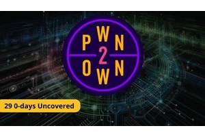 29 0-days Uncovered : Hackers Earned $1,132,500 Pwn2Own Vancouver 2024