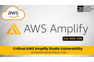 Critical AWS Amplify Studio Vulnerability Let Attackers Execute Arbitrary Code
