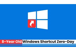 8-Year Old Windows Shortcut Zero-Day Exploited by 11 State-Sponsored Hacker Groups